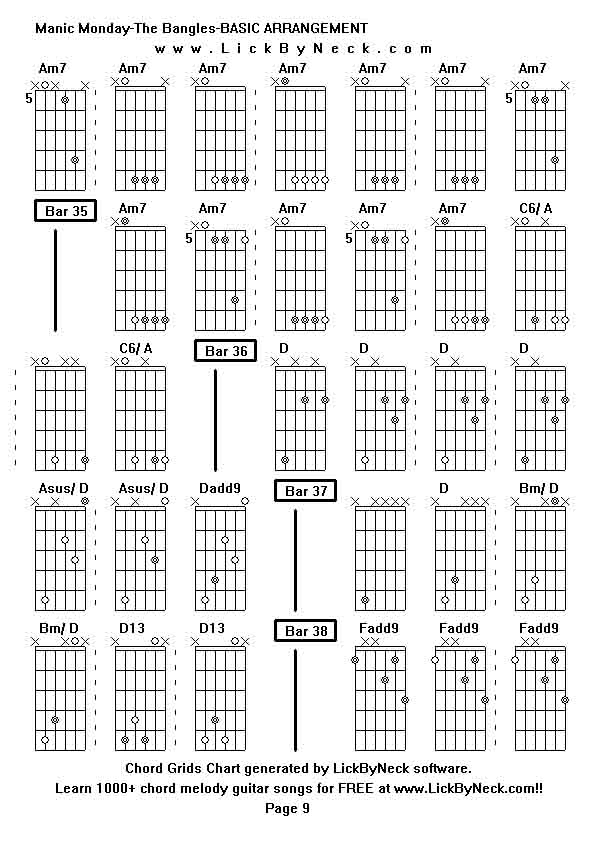 Chord Grids Chart of chord melody fingerstyle guitar song-Manic Monday-The Bangles-BASIC ARRANGEMENT,generated by LickByNeck software.